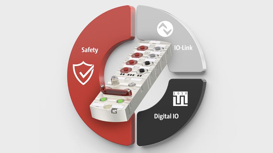 Module de sécurité hybride de Murrelektronik pour EtherNet/IP